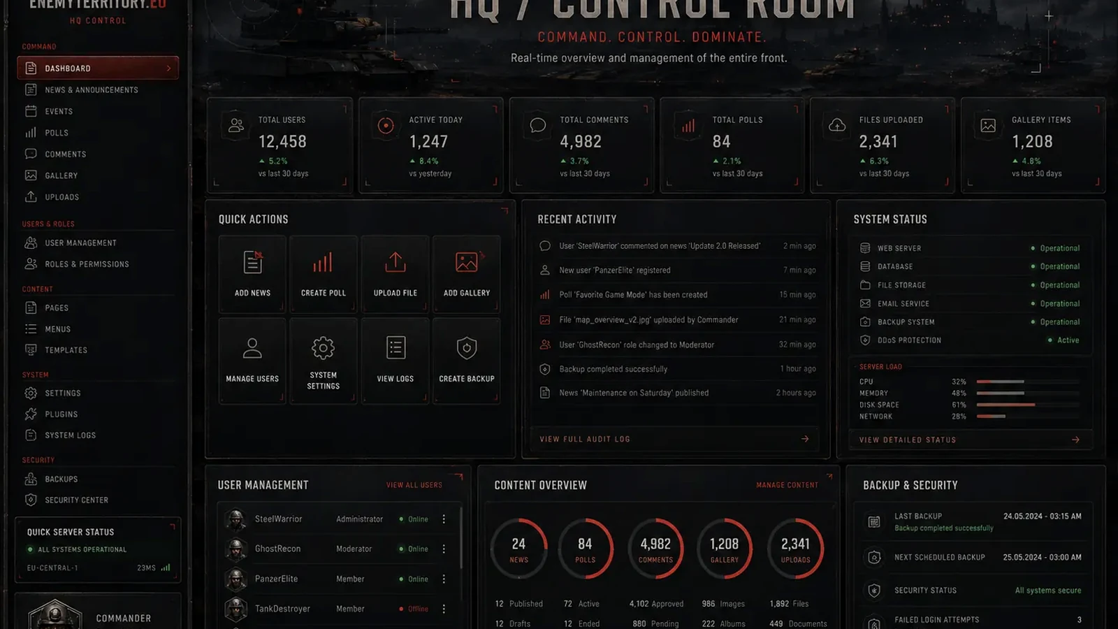 Command Post